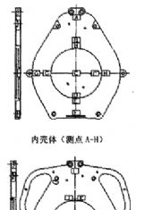 新型升降机壳体的应变测试分析案例