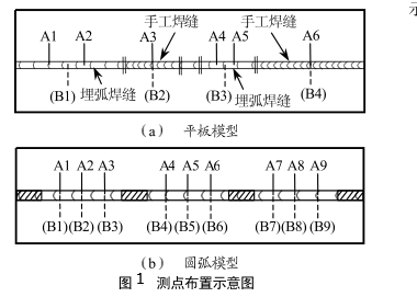 大型耐压壳.png