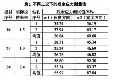 6061预拉伸板.png