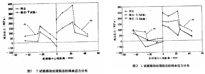 超厚钢板.png